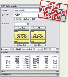 Futures Brokerage kostenlose Demoversion