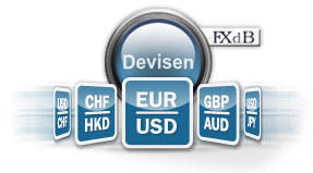 Devisenhandel