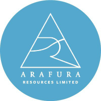 Logo Arafura Rare earths