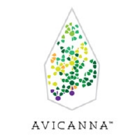 Logo Avicanna