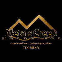 Logo Metals Creek Resources Logo Metals Creek Resources