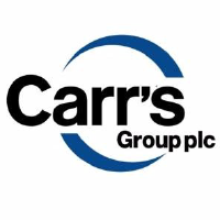 Logo Carr's Group