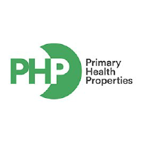 Logo Primary Health Properties R.E.I.T Logo Primary Health Properties R.E.I.T