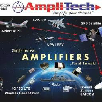 Logo AmpliTech Group