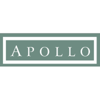Logo Apollo Commercial Real Estate Finance