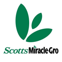 Logo The Scotts Miracle-Gro (A)